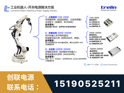荆门-工业机器人-开关电源解决方案