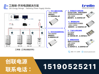 荆门-工商储-开关电源解决方案