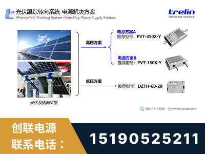 荆门-光伏跟踪转向系统-电源解决方案